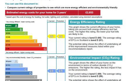 Kirkcudbright Holiday Apartments - Apartment C - Foto 15