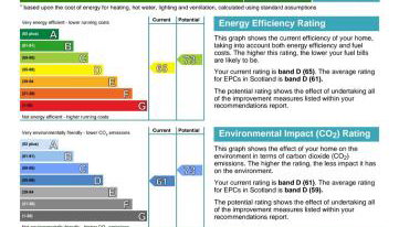 Isla Way Stays - Foto 2