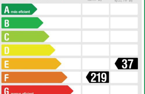 City&Beach Apartments 3 in City Center - Photo 15