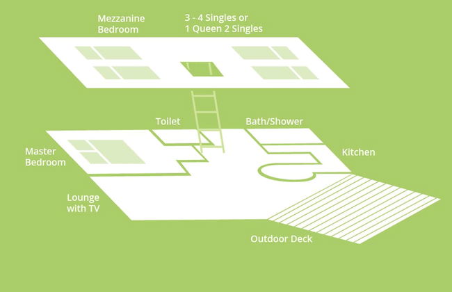 Kellys Beach Resort - Foto 21