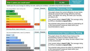 Riverside Hideaway - Foto 2
