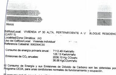 Residencial Cary II - Apartamento Familiar - Foto 27