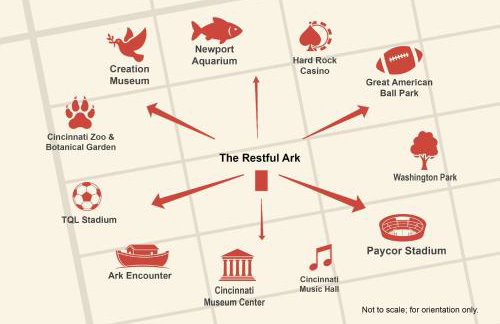 The Restful Ark - Foto 16