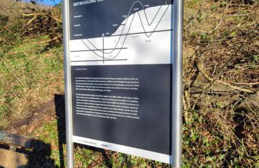 Ferienwohnung Muttental - Photo 17