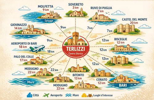 Cuore di casa Apartment - Foto 9