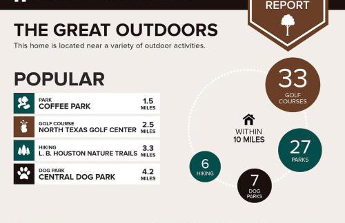 5 STAR House - Cozy & Charming Centrally Located - Foto 48