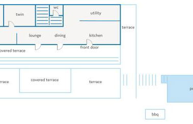 Villa Casa Pimenteira by Villa Plus - Photo 31