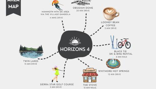 Horizons 4 - Year-Round Outdoor Activities - Photo 2
