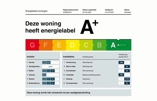 Cozy Apartment in the Heart of Sneek - Foto 22