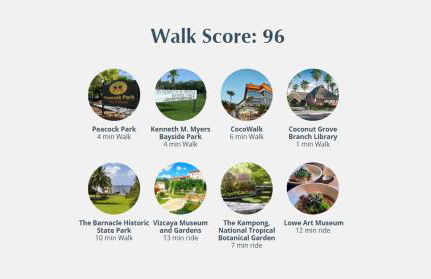 Private Oasis at Arya - Foto 22