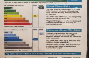 taigh beag - Foto 28