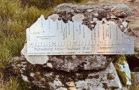 Haus Sonnenblick - Foto 34