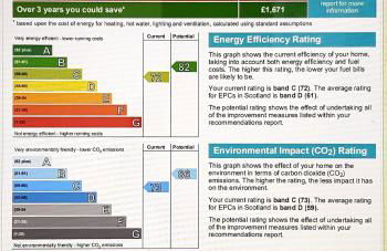 Glen View Apartments - Photo 39