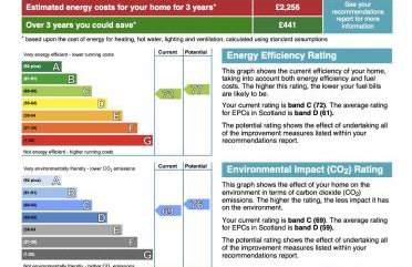Carfin House - Motherwell - Foto 74