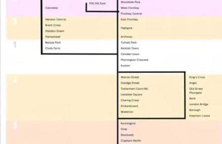 Two Bedroom Flat in London - Foto 12