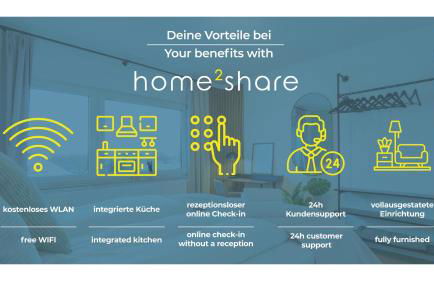 Moderne Apartments im Herzen der Stadt I private Tiefgarage mit Ladesäulen I home2share - Foto 7