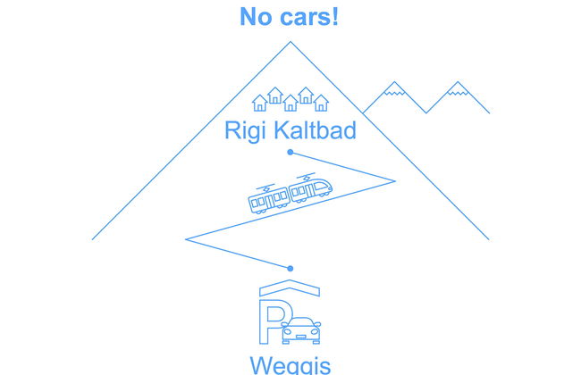 Margherita Bütler - Foto 19