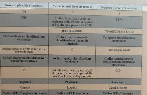 Attico - Terrazza su Castello - Foto 32