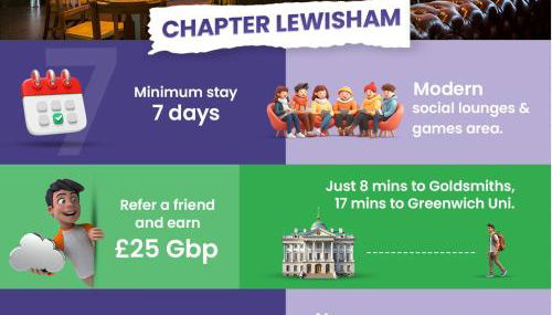 Chapter Lewisham Student Only, Cozy Budget Stay with Shared washroom - Foto 2