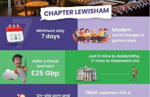 Chapter Lewisham Student Only, Cozy Budget Stay with Shared washroom - Foto 2