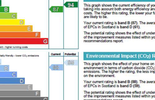 Holiday Home Loch Ness House by Interhome - Foto 102