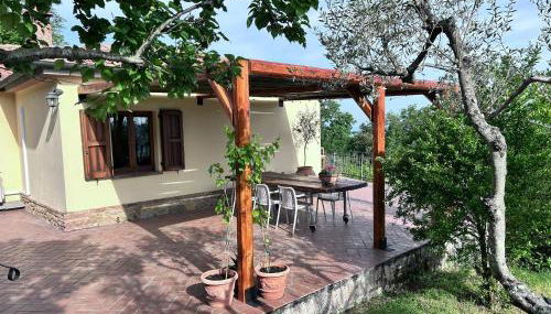 Casa di Coraggio - Foto 3