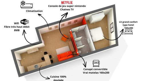 Lintemporel - travelhome - Foto 4