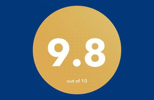 Premium Cottages And Suites At Equestrian House - Foto 21