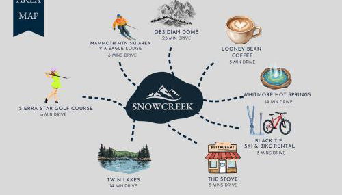 Snowcreek #059 - Near Shuttle & Activities - Foto 3