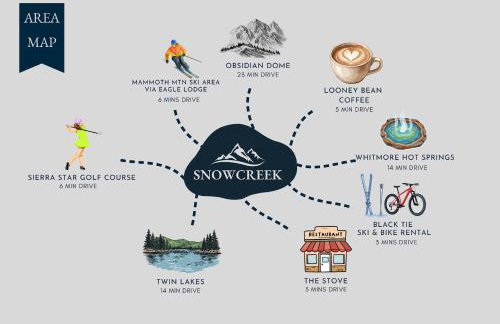 Snowcreek #059 - Near Shuttle & Activities - Foto 3