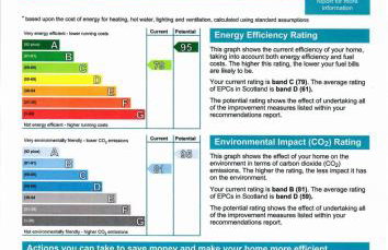 Sawmill Cottage - Foto 23