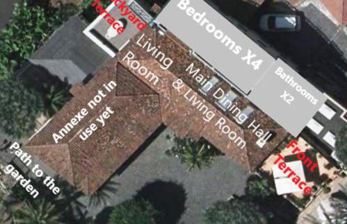 Finca San Diego with Pool & Wifi - Foto 23