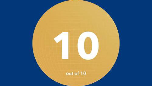 The Fountain Loft - 170sqm - Foto 3