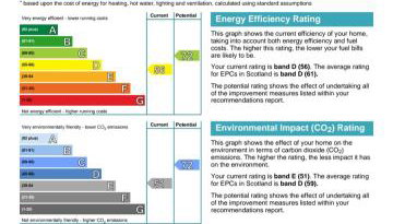 Isla Way Stays - Foto 3