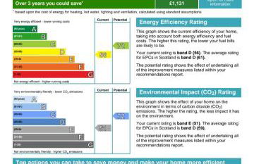 Isla Way Stays - Foto 3