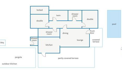 Villa Loredana by Villa Plus - Foto 57