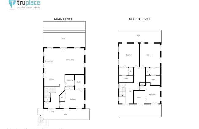 Sugar Shack 4 Bedroom Home by RedAwning - Foto 21