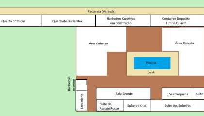 Flat dos Amigos na Villela Home Stay - DF - Foto 3