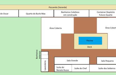 Flat dos Amigos na Villela Home Stay - DF - Foto 3