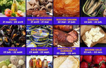 Ti Louker - Appartement à 300m du Port - Photo 31