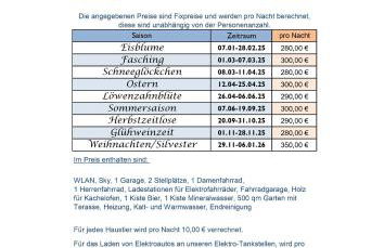 Guggi`s Alm - Foto 20