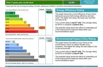 Barns Bothy - Foto 13