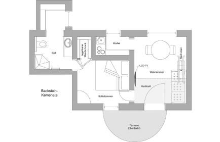 JANISCHs Fewo im Spreewald, Terrasse, großer Garten und Blick inklusive - Foto 21