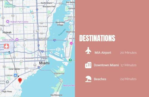 Garden Grove- Miami Home with Private Pool - Foto 42