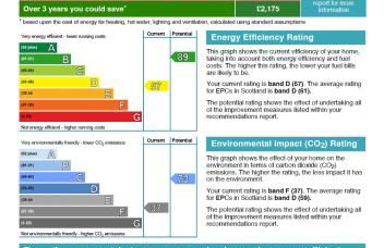 Cairngorm Highland Bungalows - Foto 114