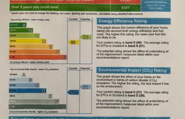 Heatherbank Cottage - Photo 65