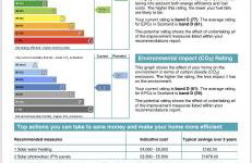 River cottage - Foto 13