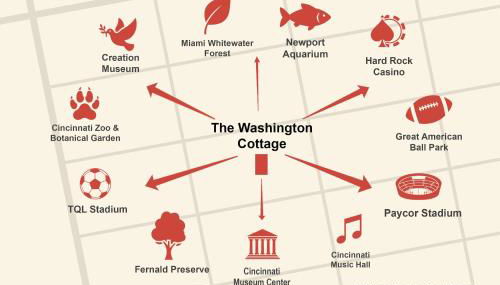 The Washington Cottage - 6ppl - Foto 5