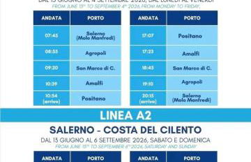 Le Antiche Volte suite - Foto 2