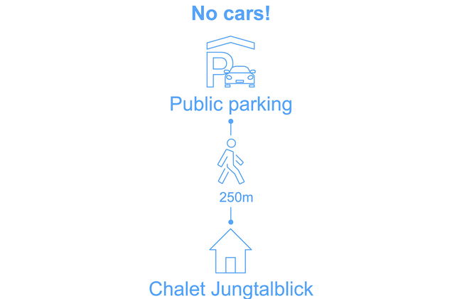 Chalet Jungtalblick Chilcheri - Foto 45